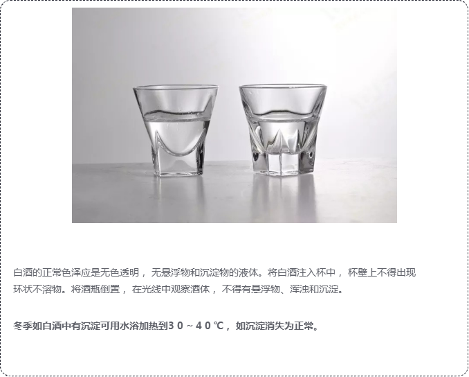 白酒評(píng)鑒秘籍，你可能需要收藏237.png